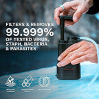 Survivor Filter PRO – 0.01 Micron Portable Water Filtration System Survival – Tested in USA Labs – Bacteria, Parasite and Virus Removal – Ultimate Survival & Backpacking Gear