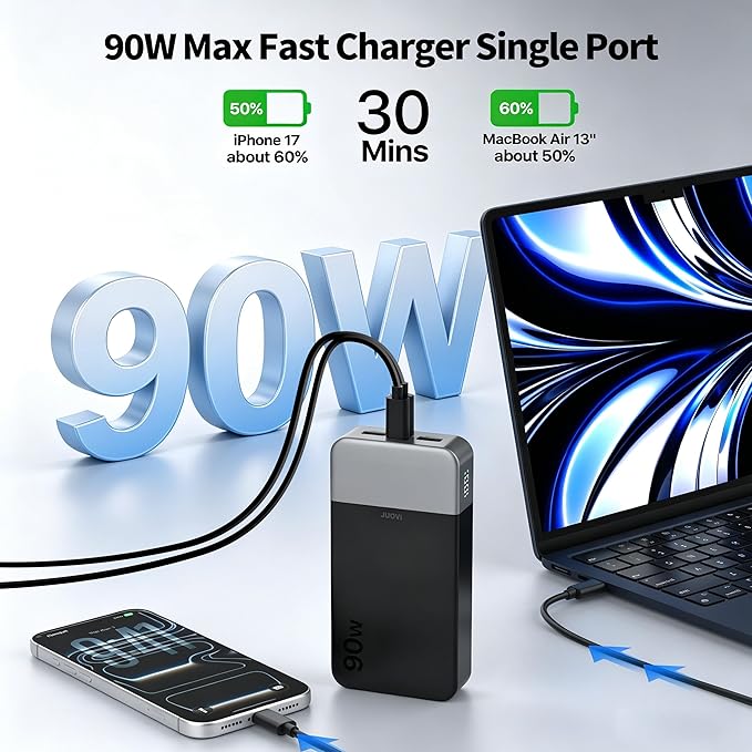 JUOVI Laptop Power Bank 20000mAh 90W USB C Portable Charger，PD QC Fast Charging 4-Port(2C+2A) External Battery Pack for MacBook Laptop iPad iPhone Samsung Steam Deck, Perfect for Travel & Business