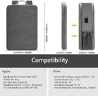 ZINZ Slim & Expandable Laptop Backpack Water Resistant Backpack Travel Backpack Compatible with MacBook Air/Pro/Neo 13-14 inch, XPS 13/14, Surface 13.5" and Most 13-14 Notebooks，G01Y01