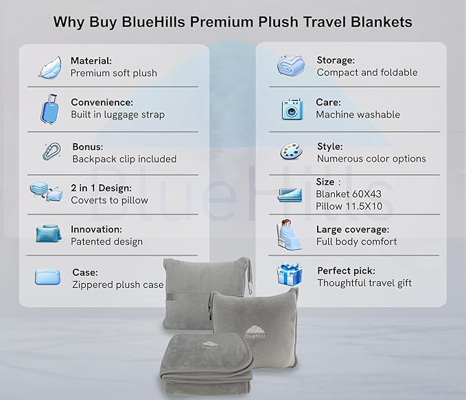 BlueHills Premium Soft Travel Blanket Pillow Airplane Flight Blanket Throw in Ultra-Soft Bag Pillow case Luggage Sleeve & Backpack Clip Large Air Warm Traveler Essentials - Light Gray T024