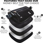 Money Belt for Secure Travel - RFID Blocking Slim Passport Holder - Hidden Waist Pouch for Cash, Credit Cards, Documents - Concealable Under Clothes, Water-Resistant Slim Fanny Pack for Men and Women