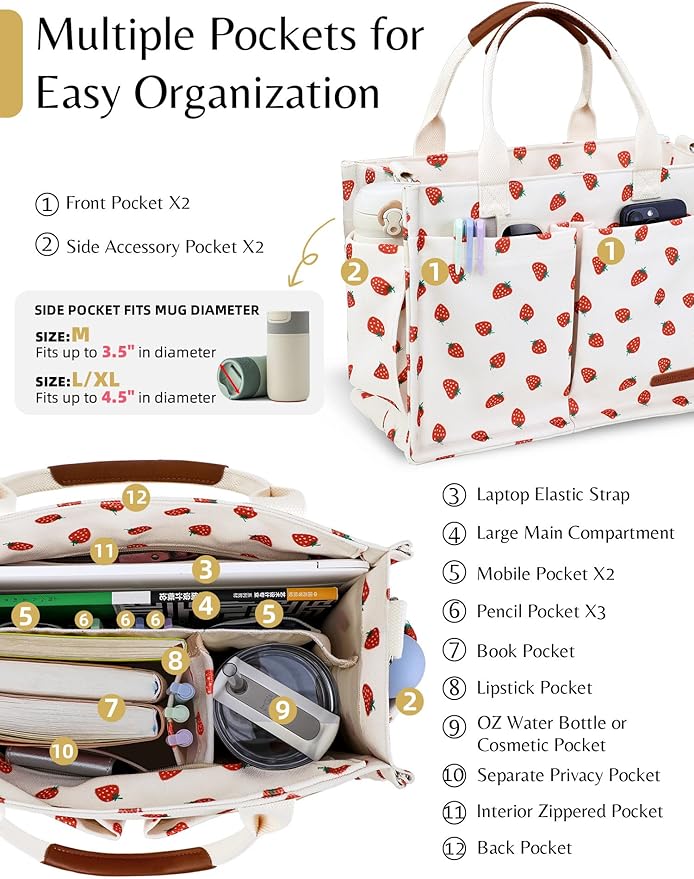 BESBESME Canvas Tote Bag for Women with Zipper & Compartments– Large Work & College Laptop Tote Crossbody Shoulder Bag