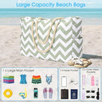 Becokan Beach Bags for Women Large Waterproof Beach Tote Bag Zipper Beach Bags Waterproof Sandproof Swim Pool Bag Large Tote