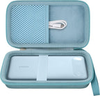 khanka Travel Case for Anker Power Bank, 20,000mAh Portable Charger,Case Only (Violet)