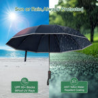 4-in-1 Inverted Travel Umbrella Compact, Automatic Large Umbrellas for Rain & Sun, Portable Windproof Umbrella for Backpack, Reverse Folding Umbrella for UV with Reflective Strips,Lightweight