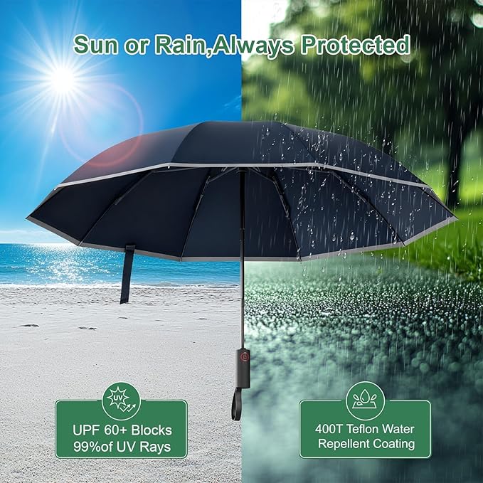 4-in-1 Inverted Travel Umbrella Compact, Automatic Large Umbrellas for Rain & Sun, Portable Windproof Umbrella for Backpack, Reverse Folding Umbrella for UV with Reflective Strips,Lightweight