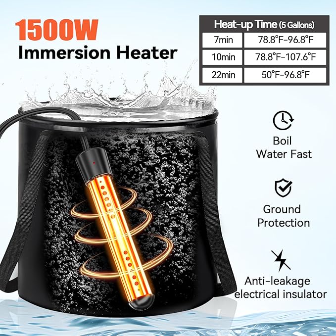 Upgraded Portable Shower with Heater, 1500W Immersion Heated, 8000mAh Rechargeable Camping Shower Pump with LED Display, IPX8 Waterproof Lightweight Outdoor Shower Pump Kit for Hiking