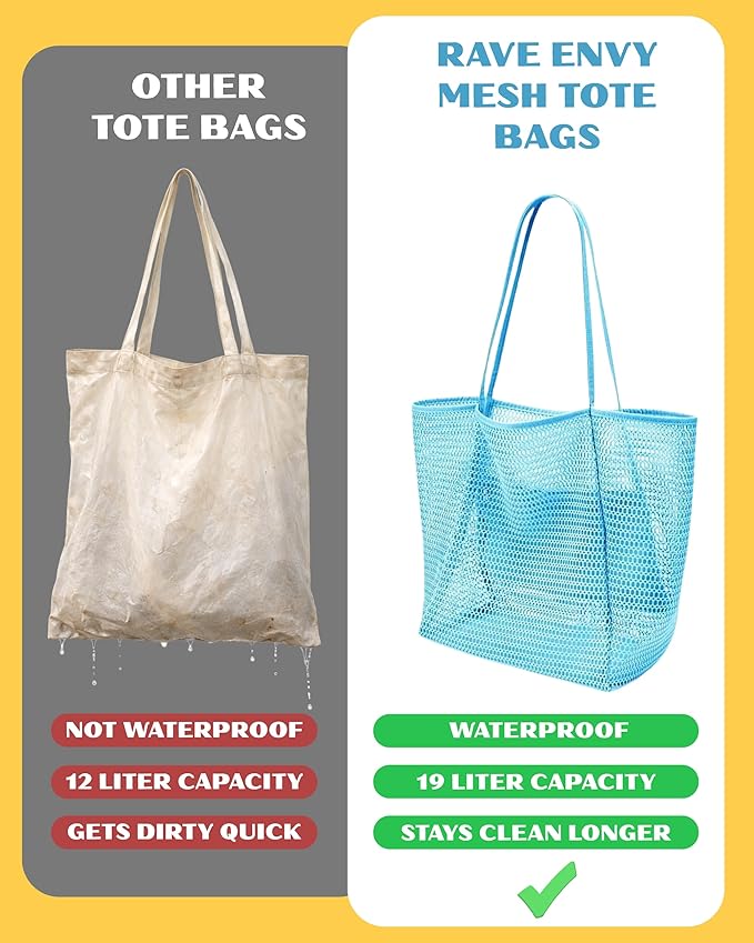 Beach Tote Bag for Women – Waterproof Mesh Tote Bag, Large Capacity Sandproof Beach Bags for Travel