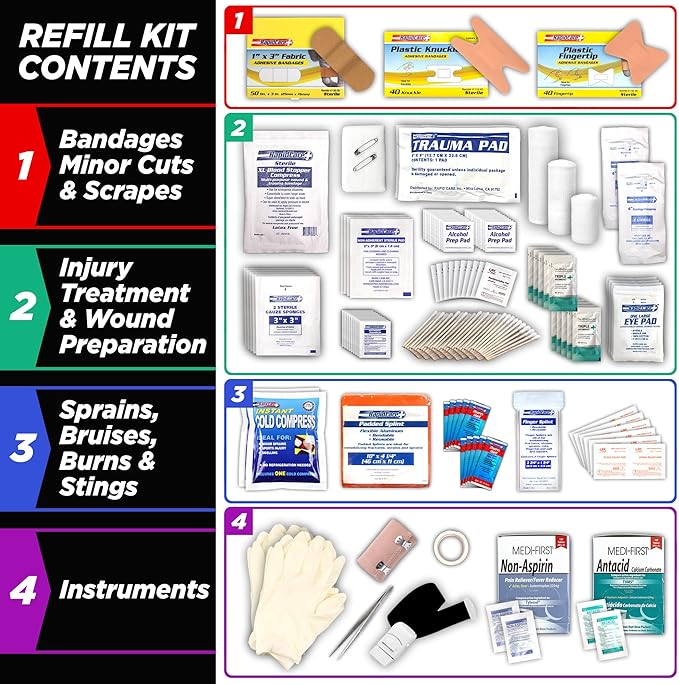 Rapid Care 3-Shelf First Aid Refill Kit - 525 Piece OSHA & ANSI Compliant Refill for First Aid Cabinets, Serves 75+ People, Color-Coded Workplace, School & Office First Aid Supplies