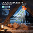 AJVV Camping Fan with Light, Remote and Oscillation, Battery Powered Hanging Tent Fan, Rechargeable Portable for Camp, Outdoor, Emergencies, Fishing, RV Travel, Jobsite