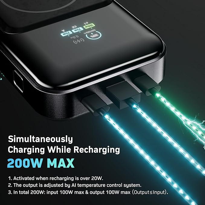 DENVIX PowerX Power Bank Deluxe Jimmy Butler Limited Edition, 250W 4-in-1 25,000mAh Laptop Portable Charger (91.25Wh) with Magnetic Wireless Charging for iPhone, Samsung, MacBook, DJI, AirPods