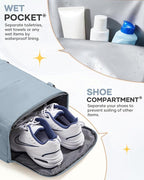 coofay Travel Backpack For Women Men Airline Approved Carry On Backpack Flight Approved Waterproof Sports Luggage Backpack Casual Daypack Small Hiking Backpack Grey Blue