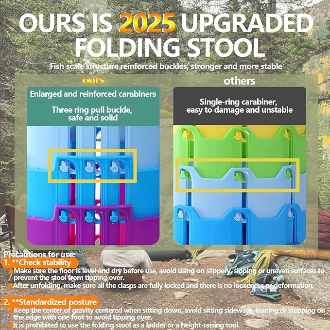 JAEMEYEM Collapsible Stool Upgraded, Folding Telescoping Foldable Camping Stool, Sturdy, Portable Telescopic Compact Folding Chair, Retractable Seat or Foot Rest for Travel, Parties, Queue