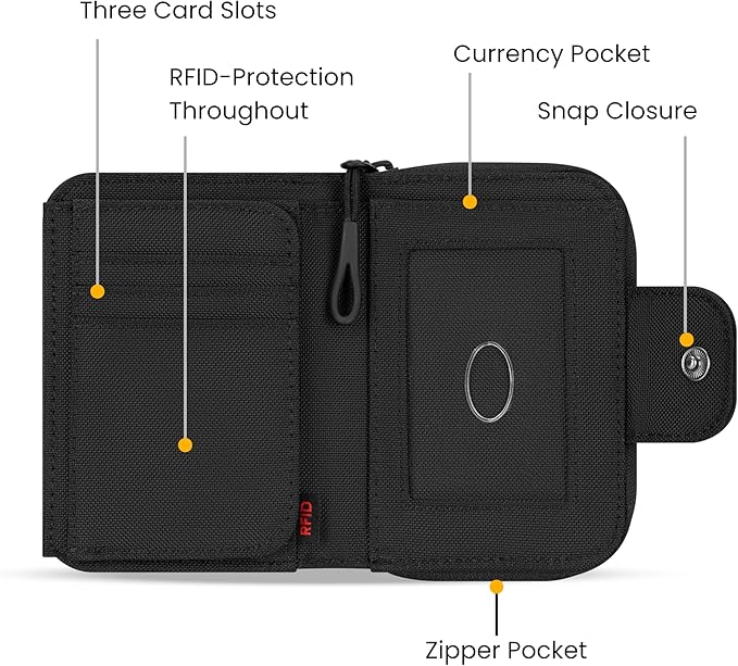 Sherpani Barcelona, Nylon Bifold Zipper Pocket Wallet for Women, Travel Bag, RFID Protection