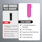 Police Magnum Personal Safety Alarm & Pepper Spray Combo Self Defense Pack for Women- Loud 135db Siren with Light & Max Strength Flip Top Pepper Spray Protection