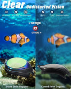 Seago 2 Pack Swimming Goggles Anti-fog Anti-UV Silicone Swim Goggles Adult Women Men