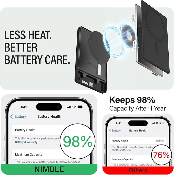 Nimble Champ Wireless 5K Portable Charger for Back of Phone, 5,000mAh Magnetic Wireless Power Bank, Qi2 Certified Fast Charging, Slim MagSafe-Compatible Battery Pack for iPhone 17/16/15/14 Series