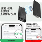 Nimble Champ Wireless 5K Portable Charger for Back of Phone, 5,000mAh Magnetic Wireless Power Bank, Qi2 Certified Fast Charging, Slim MagSafe-Compatible Battery Pack for iPhone 17/16/15/14 Series