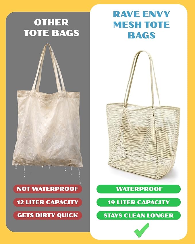 Beach Tote Bag for Women – Waterproof Mesh Tote Bag, Large Capacity Sandproof Beach Bags for Travel