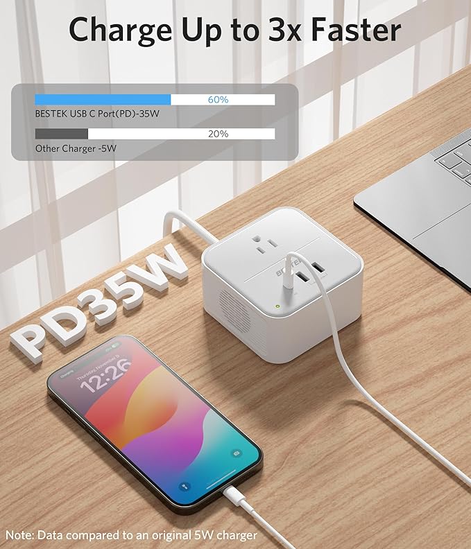 BESTEK 2000W Voltage Converter US to Europe 220V to 110V Converter Pure Sine Wave with PD 35W USB-C for Hair Dryer/Curling Iron/Phone Travel Adapter for Europe/Italy/France (White)