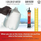 5 High-Capacity Emergency Water Straws – Lightweight, Reusable, 1800-gallon Filters for Camping, Hiking, Travel, Biking, Survival, and Emergency Preparedness - No Expiration Date - Practical Survival