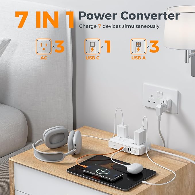 TESSAN Voltage Converter US to Europe, 220 to 110 Voltage Converter, Universal Travel Adapter with 4 USB Ports (1 USB C), 3 AC and EU UK AU IT in ZA Plug Power Adapter, Step Down Transformer, 6 FT