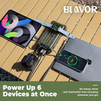 BLAVOR Solar Power Bank 20000mAh Built-in Cables, Wireless Charger for Phones & Apple Watch, 20W Fast Charging Battery Pack with USB C, Flashlight, Solar Charger for iPhone, iPad, iWatch, Samsung