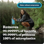 Sawyer Products Mini Water Filtration System