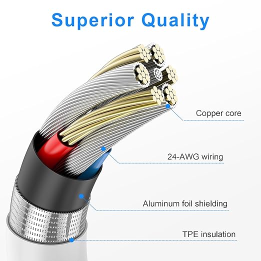 2PACK for iPhone Charger 3FT,Lightning Charging Cable，for Apple Certified Cord for iPhone 14/13/12/11 Pro/X/Xs Max/XR/8 Plus/7/6s/SE/5c/5s,for iPad Air/Mini USB Charge 3Foot