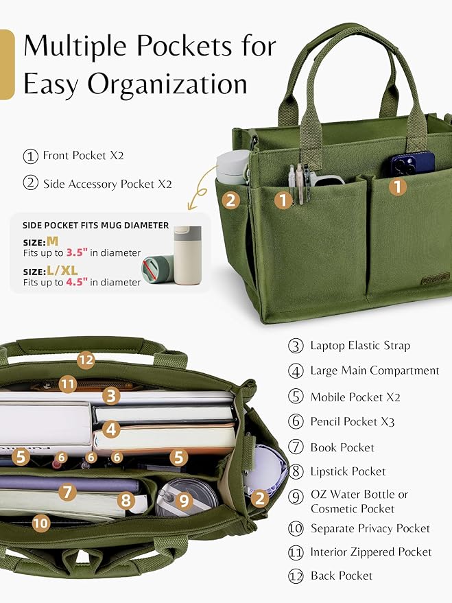 BESBESME Canvas Tote Bag for Women with Zipper & Compartments– Large Work & College Laptop Tote Crossbody Shoulder Bag