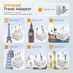 TESSAN Voltage Converter US to Europe, 220 to 110 Voltage Converter, Universal Travel Adapter with 4 USB Ports (1 USB C), 3 AC and EU UK AU IT in ZA Plug Power Adapter, Step Down Transformer, 4 FT