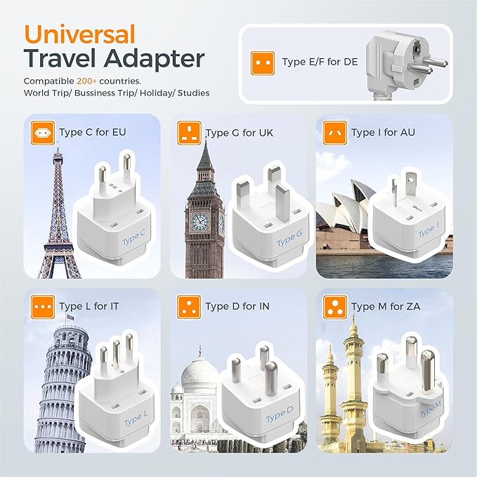 TESSAN Voltage Converter US to Europe, 220 to 110 Voltage Converter, Universal Travel Adapter with 4 USB Ports (1 USB C), 3 AC and EU UK AU IT in ZA Plug Power Adapter, Step Down Transformer, 4 FT