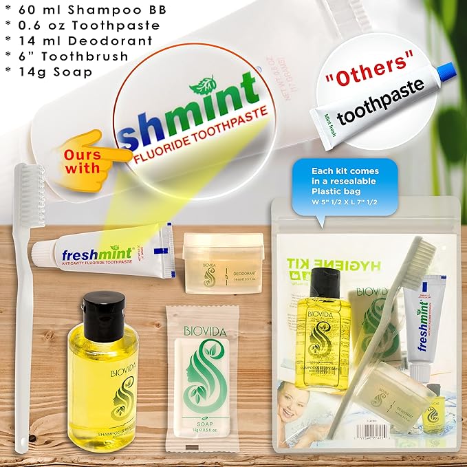 Moda West 24 Hygiene Kits - Bulk Case of Wholesale Basic Toiletry Kits for Men, Women, Travel, Charity 5 Pc A Kit