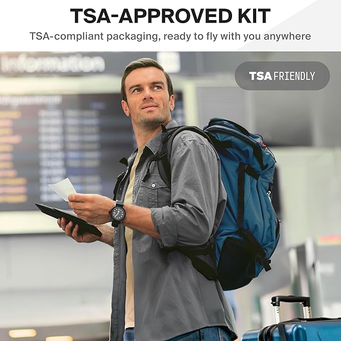 SurviveX Travel Medicine Kit - Compact TSA-Approved Medication Pack for Travel, Camping, Cruises - Includes Over-the-Counter Individual Medicine Packets