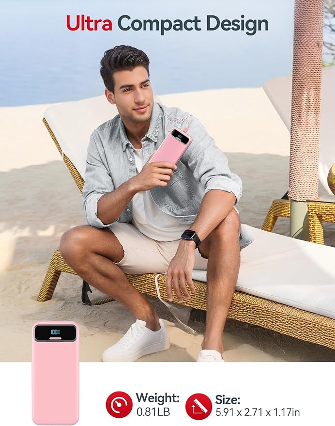 20000mAh Lightweight-Portable-Charger-Power-Bank with Built-in Cables and AC Wall Plug, PD20W USB-C Fast Charging Battery Pack, LED Display External Travel Phone Charger for All iPhone,Samsung,Android