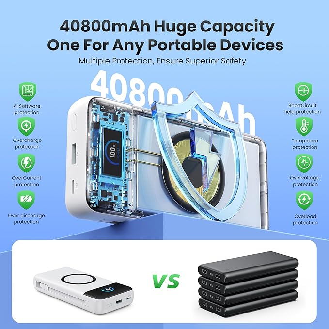 YHO Wireless Portable Charger 40800mAh for iPhone with Built-in Cables, 15W Wireless Charging USB C Power Bank,25W PD Fast Charging Travel Essential Battery Pack for iPhone 17/16/15,Android-White