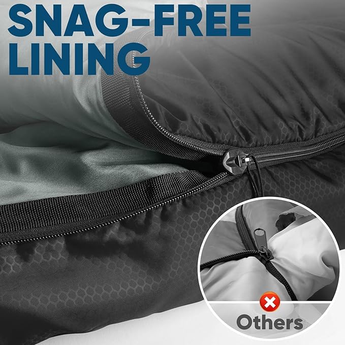 PTEROMY Sleeping Bags for Adults, Lightweight and Machine Washable, Water Resistant Backpacking Camping Sleeping Bag for Warm Cold Weather, Camping Essentials for Hiking Travel