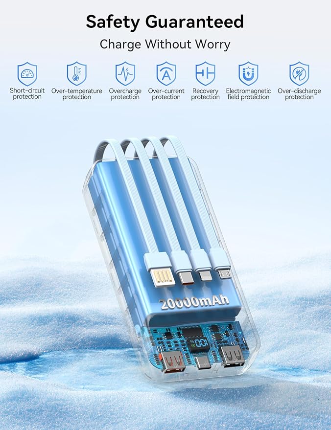 Portable Charger, 20000mAh 22.5W Fast Charging Power Bank with 4 Built-in Cables, Travel Essentials External Battery Pack with LED Display, 6 Outputs Charging Bank for iPhone, iPad, Samsung etc Blue