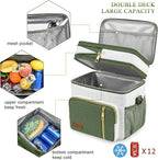 MIYCOO Lunch Bag & Lunch Box for Women Men - Double Deck Leakproof Insulated Soft Large Adult Camping Cooler Bag for Work, Beach, Picnic, Travel (Green White, 15L)
