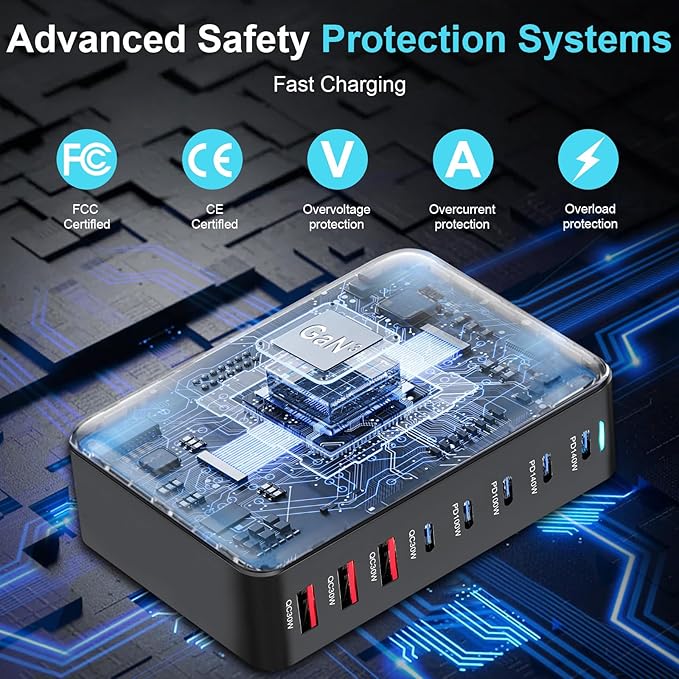 600W USB C Fast Charger Block, Multi-port USB Charging Station, GaN Ⅲ Double 140W PD PPS Port Fast Charging Station for Multiple Devices,Laptop Wall Charger Compatible with MacBook, iPhone 17,iPad etc