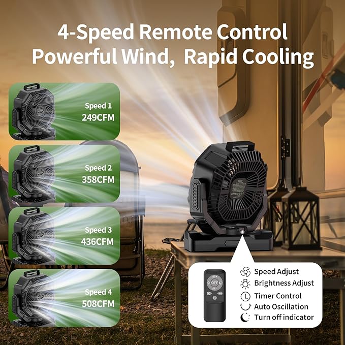 Socool 40000mAh Camping Fan Rechargeable, Battery Operated Portable Outdoor Fan Remote, 136Hrs & 4-Speed Cordless Oscillating, Table Fan with Light & Timer for Tent RV Jobsite Hurricane Power Outage