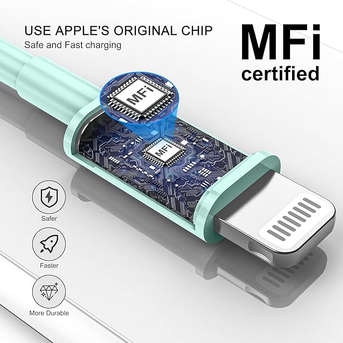 FUPYWP Car iPhone Carplay Cable, Car Charger Cord, USB A to Lightning Cable Fast Charging & Data Transfer for iPhone 14/13/12/11 Pro Max XR XS X 8 7 6 Plus SE Tangle-Free,3ft Green