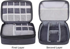 BUBM Electronic Organizer, Double Layer Travel Gadget Carry Bag for Cables, Plugs, Earphone, Flash Hard Drive and More--a Sleeve Pouch for iPad Mini(Medium, Black)