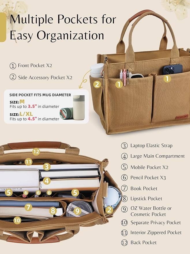 BESBESME Canvas Tote Bag for Women with Zipper & Compartments– Large Work & College Laptop Tote Crossbody Shoulder Bag