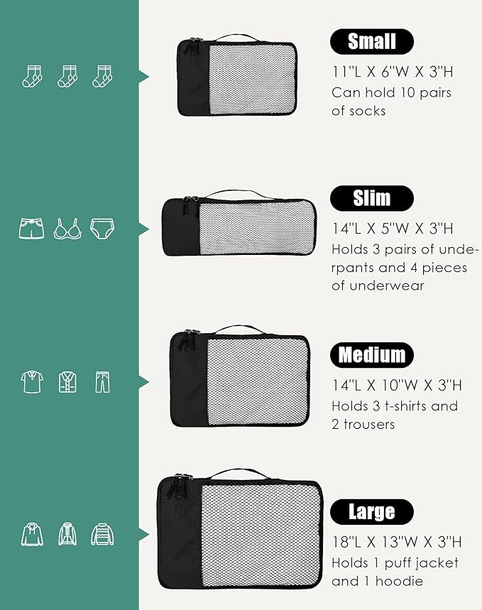 WTREE 4-Piece Packing Cubes Travel Accessories Set for Suitcases - Luggage Organizer Bags with Double Zipper - Mesh Top - Small/Medium/Large/Slim - Black