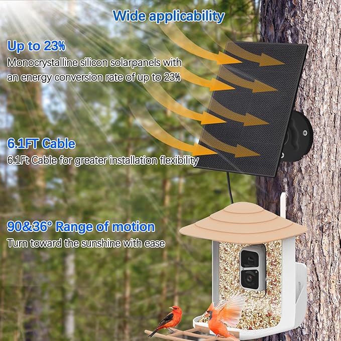 4W Solar Panels for Smart Security Camera, 2-Pack Solar Panels with Micro USB & USB-C Port for DC 5V Outdoor Rechargeable Battery Camera, IP65 Waterproof, 360° Adjustable Security Mount, Black