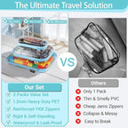 YQBRAO 3-Pack Clear Hard Shell Zipper Case Blue, 1.2mm Heavy-Duty Crush-Proof Travel Makeup Bag, Multi-Size (L+M+S) Diaper Bag Organizer Pouches, Rigid Clear Zipper Pouches for Tech, Toys & Home
