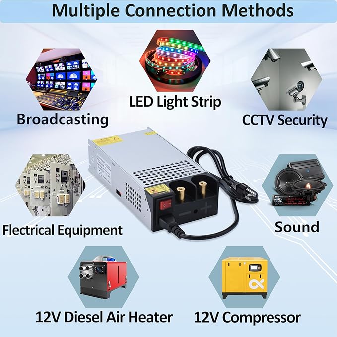 DC 12V 1000W Power Supply 110V AC to DC 12V Converter 83.4A 1000W Switch Power Supply for LED Driver Strip Light Lamp Amplifier