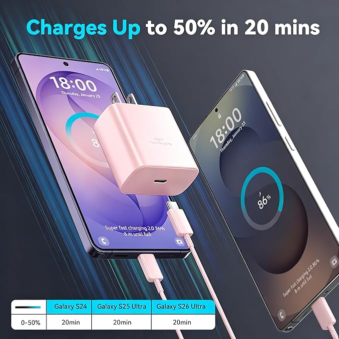 45W Super Fast Charger USB Type C Charger Cord 6.6FT with Android Phone Charger Fast Charging Block for Samsung Galaxy S26/S26 Ultra/S26+/S25/S25 Ultra/S25+/S24/S23/S22/S20/S21/Note 20/Note 10, Pink