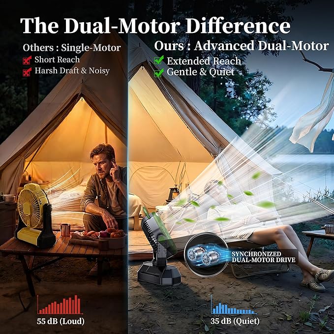 AJVV Camping Fan with Light, Remote and Oscillation, Battery Powered Hanging Tent Fan, Rechargeable Portable for Camp, Outdoor, Emergencies, Fishing, RV Travel, Jobsite